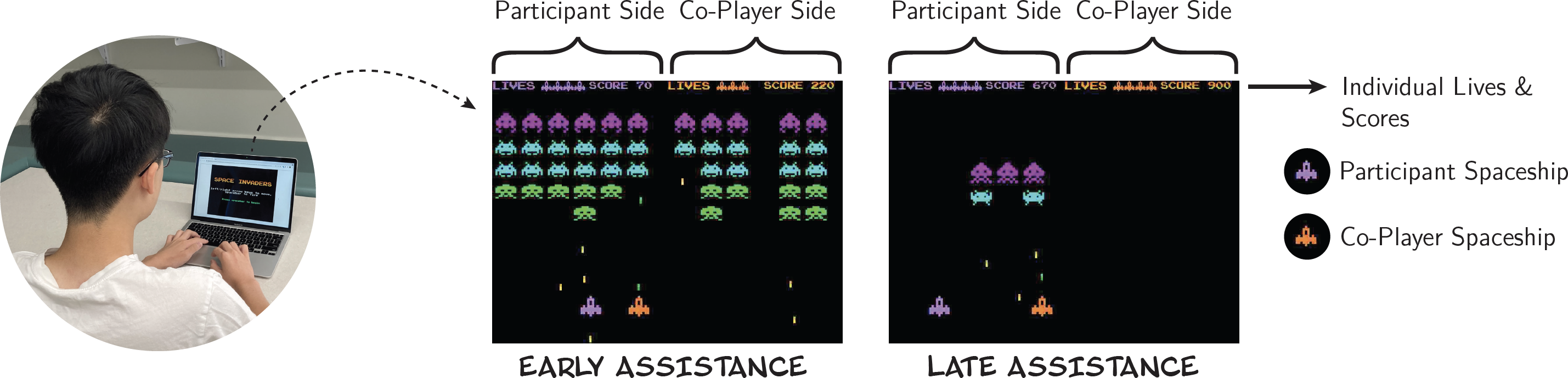 Perceptions of the Helpfulness of Unexpected Agent Assistance